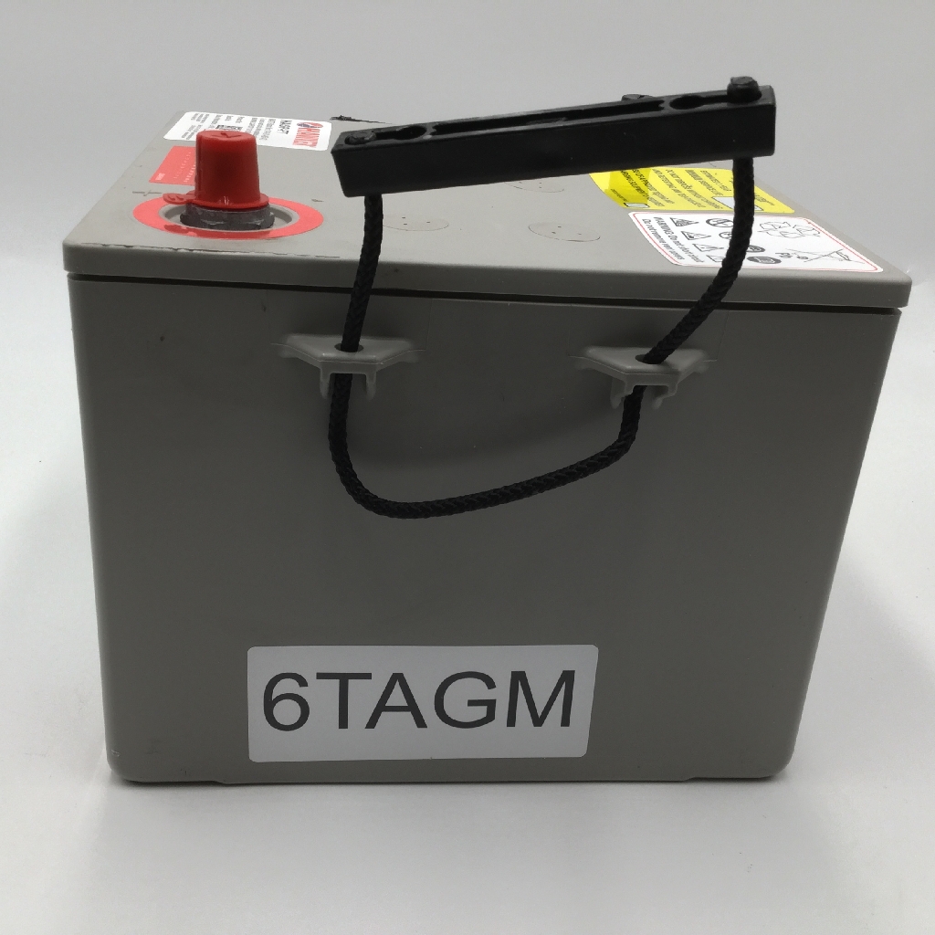 Imagen  del número de existencias nacionales 6140-01-485-1472