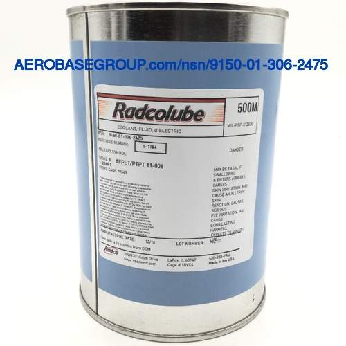 Imagen del número de acciones nacionales  9150-01-306-2475