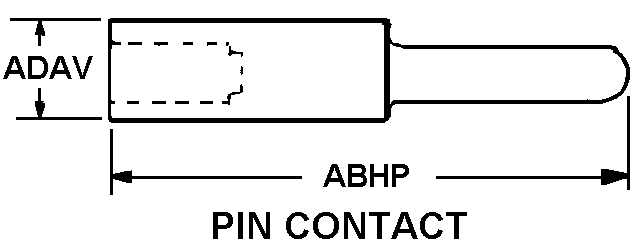 Referencia  del número de existencias nacionales 5999-00-009-6413