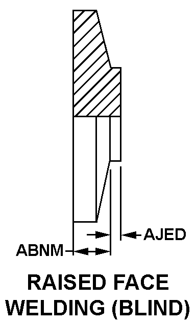 Referencia  del número de existencias nacionales 4730-01-380-1149