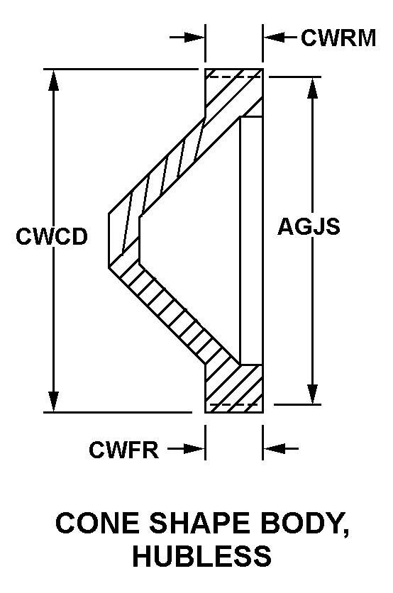 Referencia  del número de existencias nacionales 3020-01-611-7082