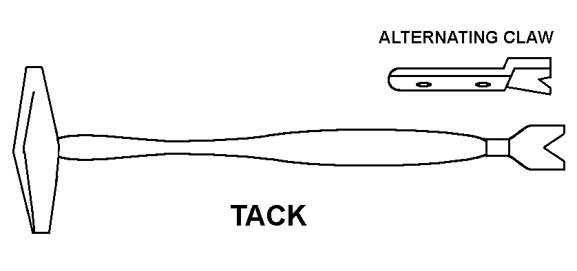 Referencia  del número de existencias nacionales 5120-00-293-2193