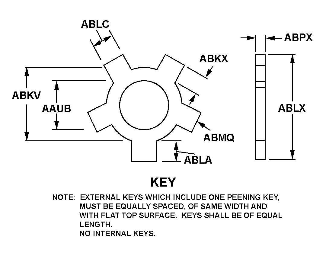 Referencia  del número de existencias nacionales 5310-00-953-8782