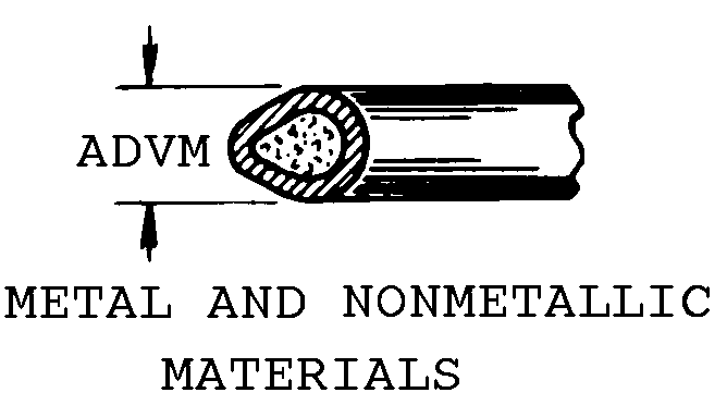 Referencia  del número de existencias nacionales 5999-01-613-4180