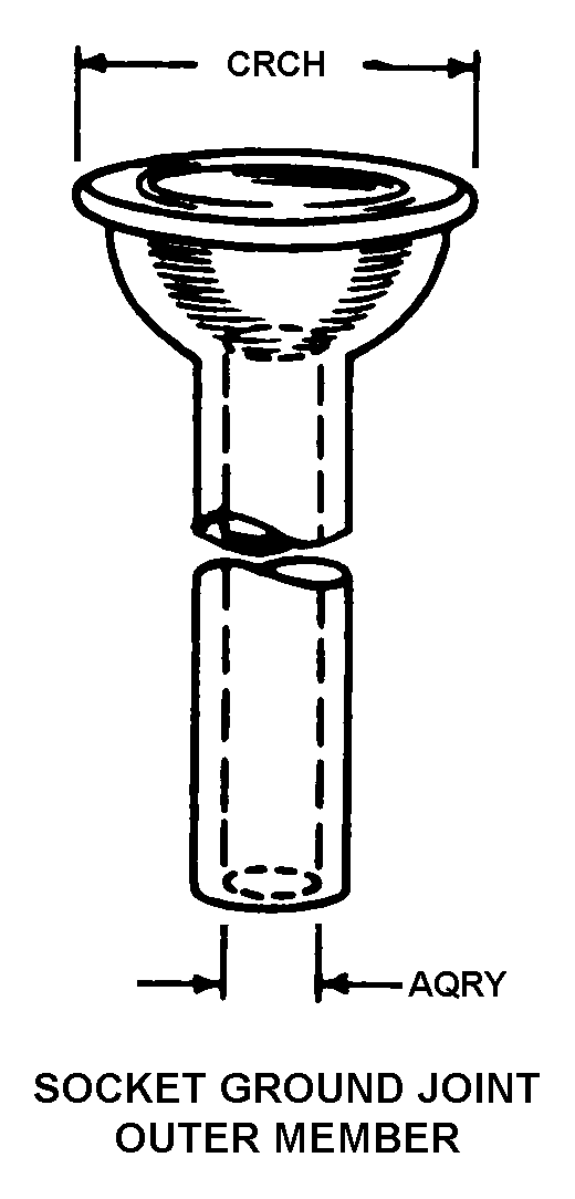 Referencia  del número de existencias nacionales 6640-00-899-6954