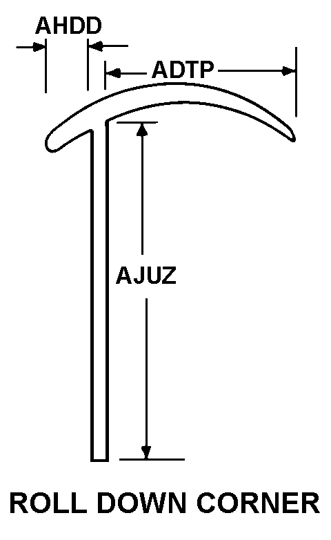 Referencia  del número de existencias nacionales 2590-00-675-1730