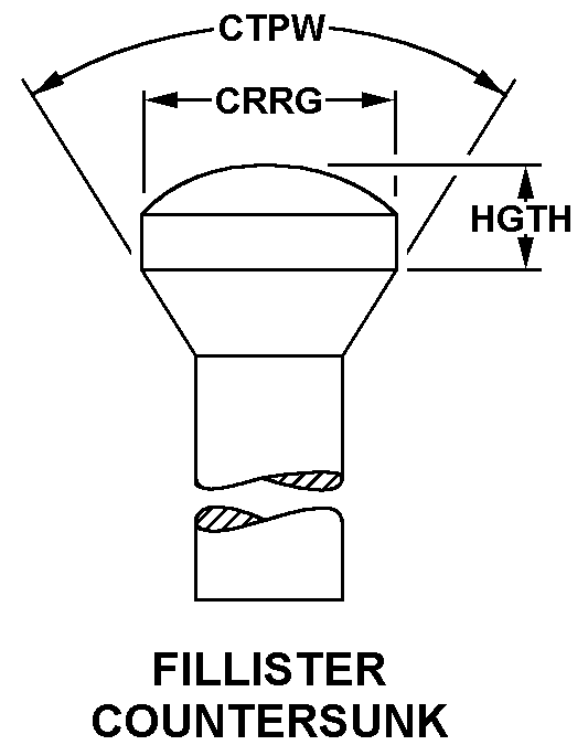 Referencia  del número de existencias nacionales 5315-00-619-2960
