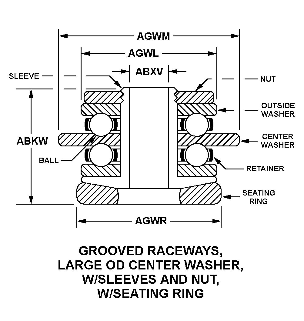Referencia  del número de existencias nacionales 3110-00-989-6681