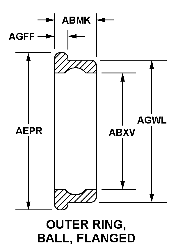 Referencia  del número de existencias nacionales 3110-00-529-7496