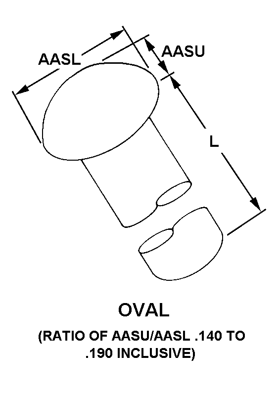 Referencia  del número de existencias nacionales 5305-01-063-6419