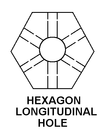 Referencia  del número de existencias nacionales 5306-00-054-4955