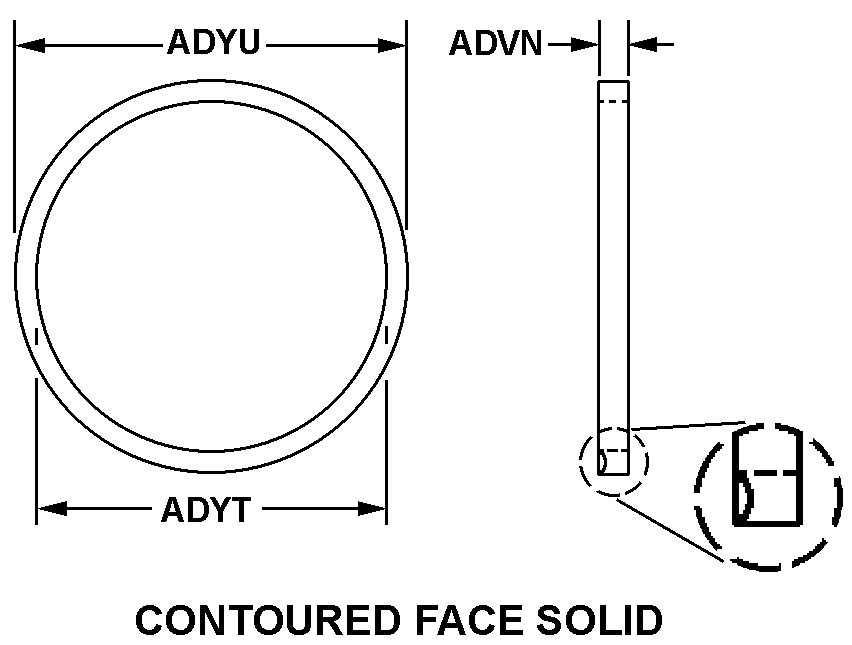 Referencia  del número de existencias nacionales 5330-01-507-2777